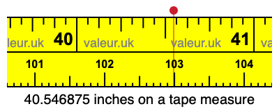 40.546875 inches on a tape measure 40.546875 inches on a tape measure