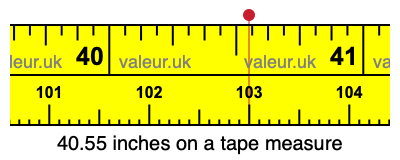 40.55 inches on a tape measure 40.55 inches on a tape measure