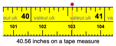 40.56 inches on a tape measure 40.56 inches on a tape measure