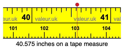40.575 inches on a tape measure 40.575 inches on a tape measure
