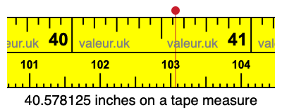 40.578125 inches on a tape measure 40.578125 inches on a tape measure