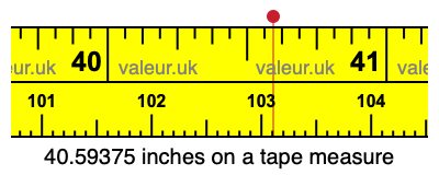 40.59375 inches on a tape measure 40.59375 inches on a tape measure