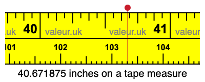 40.671875 inches on a tape measure 40.671875 inches on a tape measure