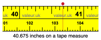 40.675 inches on a tape measure 40.675 inches on a tape measure
