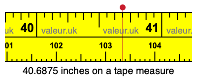 40.6875 inches on a tape measure