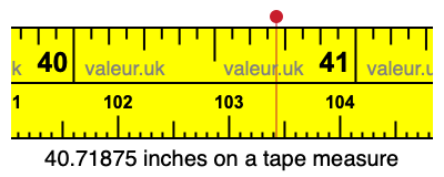 40.71875 inches on a tape measure 40.71875 inches on a tape measure
