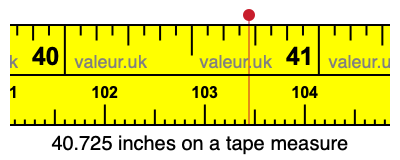 40.725 inches on a tape measure