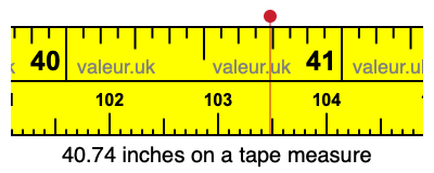 40.74 inches on a tape measure 40.74 inches on a tape measure