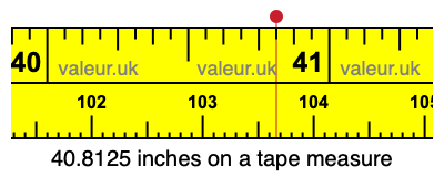 40.8125 inches on a tape measure 40.8125 inches on a tape measure
