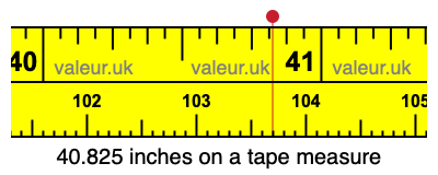 40.825 inches on a tape measure 40.825 inches on a tape measure