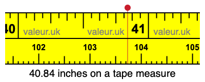 40.84 inches on a tape measure 40.84 inches on a tape measure