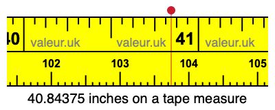 40.84375 inches on a tape measure 40.84375 inches on a tape measure