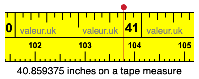 40.859375 inches on a tape measure 40.859375 inches on a tape measure