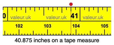 40.875 inches on a tape measure