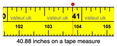 40.88 inches on a tape measure 40.88 inches on a tape measure