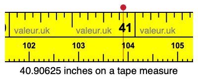 40.90625 inches on a tape measure 40.90625 inches on a tape measure
