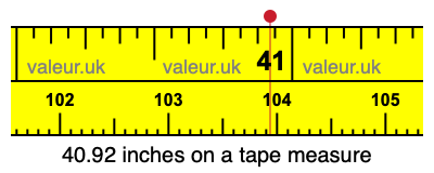 40.92 inches on a tape measure 40.92 inches on a tape measure
