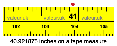 40.921875 inches on a tape measure