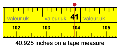 40.925 inches on a tape measure 40.925 inches on a tape measure