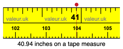 40.94 inches on a tape measure 40.94 inches on a tape measure