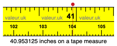40.953125 inches on a tape measure
