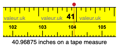 40.96875 inches on a tape measure 40.96875 inches on a tape measure