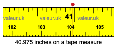 40.975 inches on a tape measure