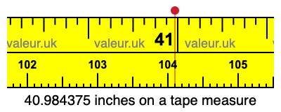 40.984375 inches on a tape measure