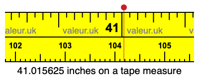 41.015625 inches on a tape measure 41.015625 inches on a tape measure