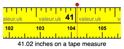 41.02 inches on a tape measure 41.02 inches on a tape measure