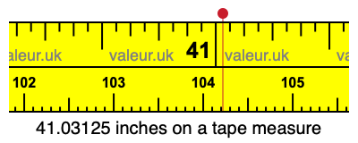 41.03125 inches on a tape measure 41.03125 inches on a tape measure