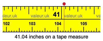 41.04 inches on a tape measure 41.04 inches on a tape measure