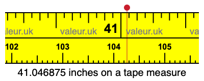 41.046875 inches on a tape measure 41.046875 inches on a tape measure