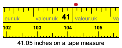 41.05 inches on a tape measure 41.05 inches on a tape measure