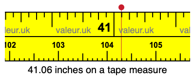 41.06 inches on a tape measure 41.06 inches on a tape measure