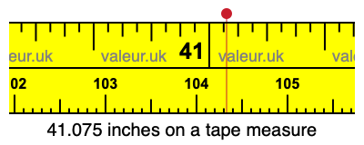 41.075 inches on a tape measure 41.075 inches on a tape measure