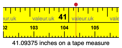41.09375 inches on a tape measure 41.09375 inches on a tape measure