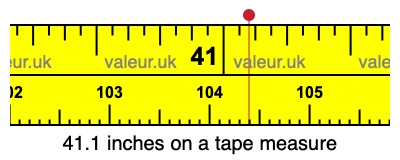 41.1 inches on a tape measure 41.1 inches on a tape measure