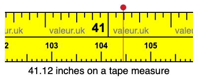 41.12 inches on a tape measure 41.12 inches on a tape measure