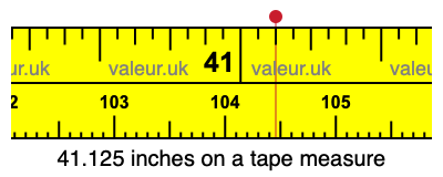 41.125 inches on a tape measure 41.125 inches on a tape measure
