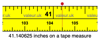 41.140625 inches on a tape measure 41.140625 inches on a tape measure