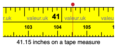 41.15 inches on a tape measure 41.15 inches on a tape measure