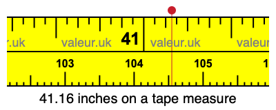 41.16 inches on a tape measure 41.16 inches on a tape measure