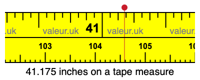 41.175 inches on a tape measure 41.175 inches on a tape measure