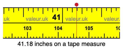 41.18 inches on a tape measure 41.18 inches on a tape measure