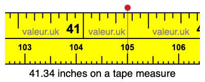 41.34 inches on a tape measure 41.34 inches on a tape measure