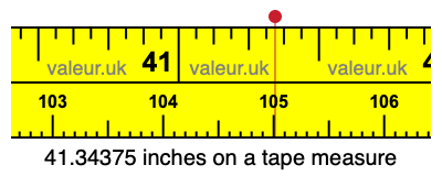 41.34375 inches on a tape measure 41.34375 inches on a tape measure