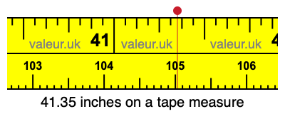 41.35 inches on a tape measure 41.35 inches on a tape measure