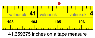 41.359375 inches on a tape measure 41.359375 inches on a tape measure