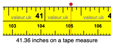 41.36 inches on a tape measure 41.36 inches on a tape measure